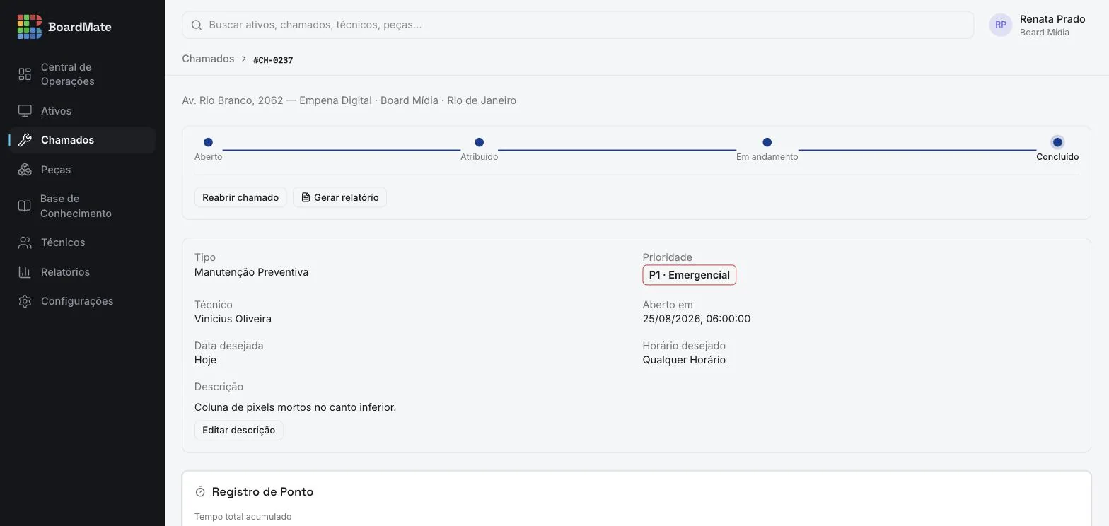 Do problema à resolução, sem perder nada no caminho